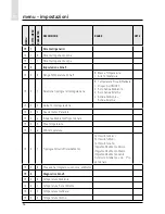 Preview for 54 page of CHAFFOTEAUX EXPERT CONTROL Assembly And Operation Instructions Manual