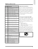 Preview for 59 page of CHAFFOTEAUX EXPERT CONTROL Assembly And Operation Instructions Manual