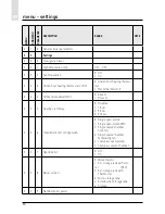 Preview for 90 page of CHAFFOTEAUX EXPERT CONTROL Assembly And Operation Instructions Manual