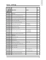 Preview for 91 page of CHAFFOTEAUX EXPERT CONTROL Assembly And Operation Instructions Manual