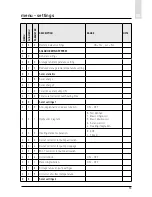 Preview for 93 page of CHAFFOTEAUX EXPERT CONTROL Assembly And Operation Instructions Manual