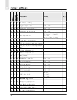 Preview for 94 page of CHAFFOTEAUX EXPERT CONTROL Assembly And Operation Instructions Manual