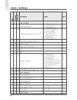 Preview for 96 page of CHAFFOTEAUX EXPERT CONTROL Assembly And Operation Instructions Manual