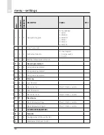 Preview for 102 page of CHAFFOTEAUX EXPERT CONTROL Assembly And Operation Instructions Manual