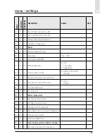 Preview for 103 page of CHAFFOTEAUX EXPERT CONTROL Assembly And Operation Instructions Manual