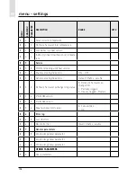 Preview for 104 page of CHAFFOTEAUX EXPERT CONTROL Assembly And Operation Instructions Manual