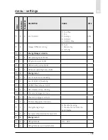 Preview for 105 page of CHAFFOTEAUX EXPERT CONTROL Assembly And Operation Instructions Manual