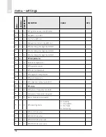 Preview for 106 page of CHAFFOTEAUX EXPERT CONTROL Assembly And Operation Instructions Manual