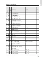 Preview for 107 page of CHAFFOTEAUX EXPERT CONTROL Assembly And Operation Instructions Manual