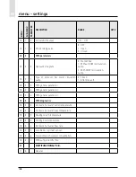 Preview for 108 page of CHAFFOTEAUX EXPERT CONTROL Assembly And Operation Instructions Manual