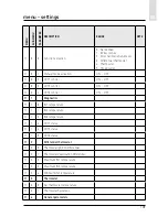 Preview for 109 page of CHAFFOTEAUX EXPERT CONTROL Assembly And Operation Instructions Manual