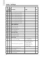 Preview for 110 page of CHAFFOTEAUX EXPERT CONTROL Assembly And Operation Instructions Manual