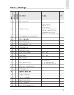 Preview for 111 page of CHAFFOTEAUX EXPERT CONTROL Assembly And Operation Instructions Manual