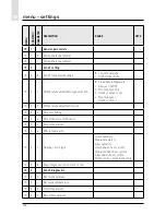 Preview for 112 page of CHAFFOTEAUX EXPERT CONTROL Assembly And Operation Instructions Manual