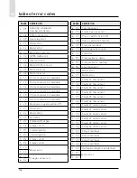 Preview for 116 page of CHAFFOTEAUX EXPERT CONTROL Assembly And Operation Instructions Manual