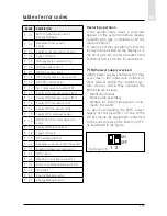 Preview for 117 page of CHAFFOTEAUX EXPERT CONTROL Assembly And Operation Instructions Manual