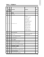 Preview for 147 page of CHAFFOTEAUX EXPERT CONTROL Assembly And Operation Instructions Manual