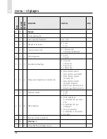 Preview for 148 page of CHAFFOTEAUX EXPERT CONTROL Assembly And Operation Instructions Manual