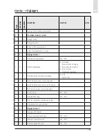 Preview for 151 page of CHAFFOTEAUX EXPERT CONTROL Assembly And Operation Instructions Manual