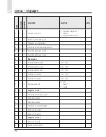 Preview for 152 page of CHAFFOTEAUX EXPERT CONTROL Assembly And Operation Instructions Manual