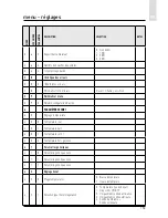 Preview for 153 page of CHAFFOTEAUX EXPERT CONTROL Assembly And Operation Instructions Manual