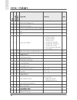 Preview for 154 page of CHAFFOTEAUX EXPERT CONTROL Assembly And Operation Instructions Manual