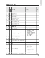 Preview for 155 page of CHAFFOTEAUX EXPERT CONTROL Assembly And Operation Instructions Manual