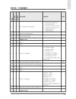 Preview for 157 page of CHAFFOTEAUX EXPERT CONTROL Assembly And Operation Instructions Manual