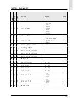 Preview for 159 page of CHAFFOTEAUX EXPERT CONTROL Assembly And Operation Instructions Manual