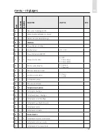 Preview for 161 page of CHAFFOTEAUX EXPERT CONTROL Assembly And Operation Instructions Manual