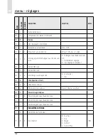 Preview for 162 page of CHAFFOTEAUX EXPERT CONTROL Assembly And Operation Instructions Manual