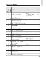 Preview for 163 page of CHAFFOTEAUX EXPERT CONTROL Assembly And Operation Instructions Manual