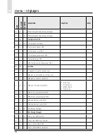 Preview for 164 page of CHAFFOTEAUX EXPERT CONTROL Assembly And Operation Instructions Manual