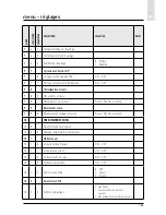 Preview for 165 page of CHAFFOTEAUX EXPERT CONTROL Assembly And Operation Instructions Manual