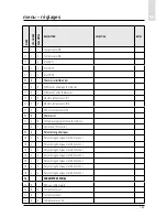 Preview for 167 page of CHAFFOTEAUX EXPERT CONTROL Assembly And Operation Instructions Manual