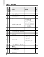 Preview for 168 page of CHAFFOTEAUX EXPERT CONTROL Assembly And Operation Instructions Manual