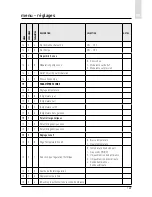 Preview for 169 page of CHAFFOTEAUX EXPERT CONTROL Assembly And Operation Instructions Manual