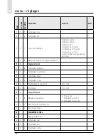 Preview for 170 page of CHAFFOTEAUX EXPERT CONTROL Assembly And Operation Instructions Manual