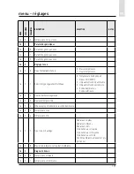 Preview for 171 page of CHAFFOTEAUX EXPERT CONTROL Assembly And Operation Instructions Manual