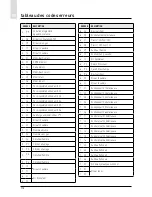 Preview for 174 page of CHAFFOTEAUX EXPERT CONTROL Assembly And Operation Instructions Manual