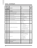 Preview for 206 page of CHAFFOTEAUX EXPERT CONTROL Assembly And Operation Instructions Manual