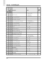 Preview for 208 page of CHAFFOTEAUX EXPERT CONTROL Assembly And Operation Instructions Manual