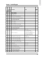 Preview for 209 page of CHAFFOTEAUX EXPERT CONTROL Assembly And Operation Instructions Manual