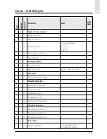 Preview for 211 page of CHAFFOTEAUX EXPERT CONTROL Assembly And Operation Instructions Manual