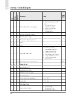 Preview for 212 page of CHAFFOTEAUX EXPERT CONTROL Assembly And Operation Instructions Manual