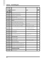 Preview for 220 page of CHAFFOTEAUX EXPERT CONTROL Assembly And Operation Instructions Manual