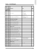 Preview for 221 page of CHAFFOTEAUX EXPERT CONTROL Assembly And Operation Instructions Manual