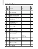 Preview for 222 page of CHAFFOTEAUX EXPERT CONTROL Assembly And Operation Instructions Manual