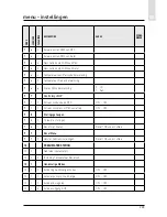 Preview for 223 page of CHAFFOTEAUX EXPERT CONTROL Assembly And Operation Instructions Manual