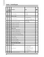 Preview for 224 page of CHAFFOTEAUX EXPERT CONTROL Assembly And Operation Instructions Manual